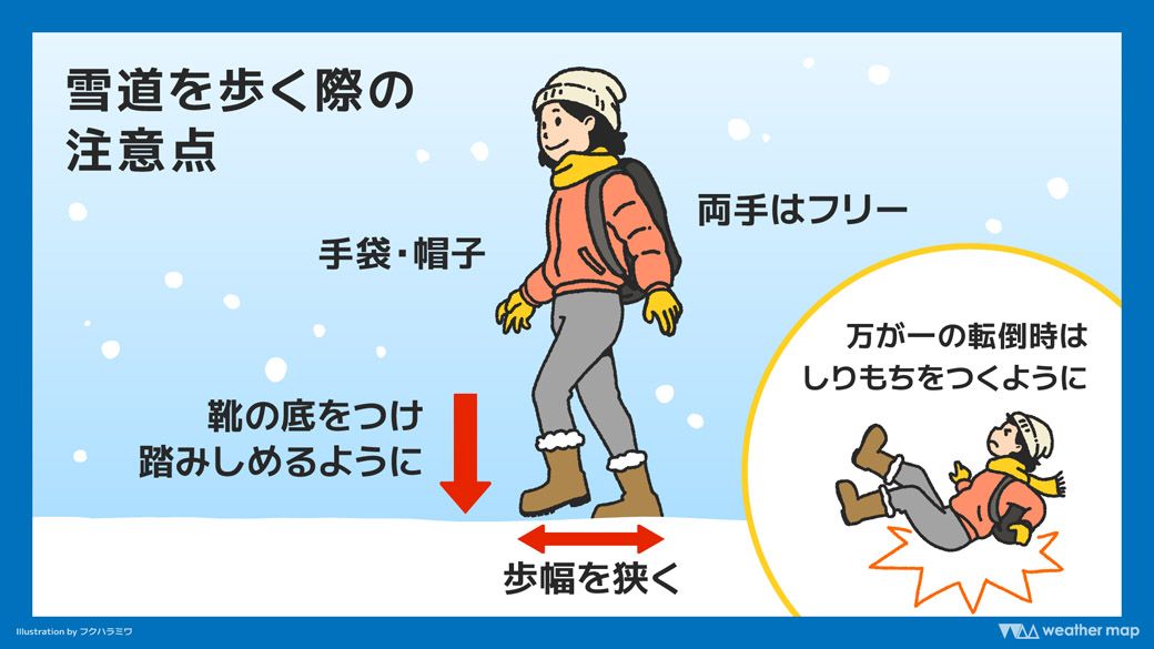 雪道を歩く際の注意点
