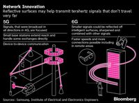 ｢6Gの主導権争い｣早くも熱気を帯びる最新事情 なぜ欧米は連合軍から中国外しに躍起となるか