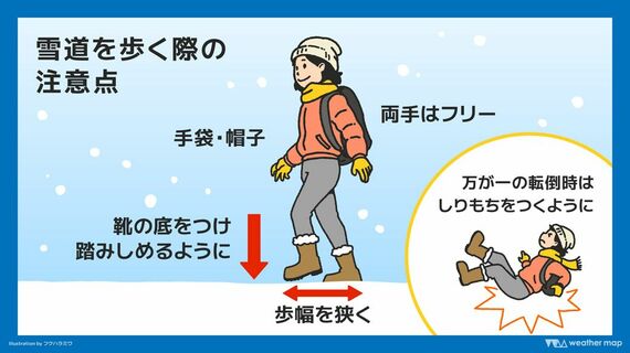 雪道を歩く際の注意点