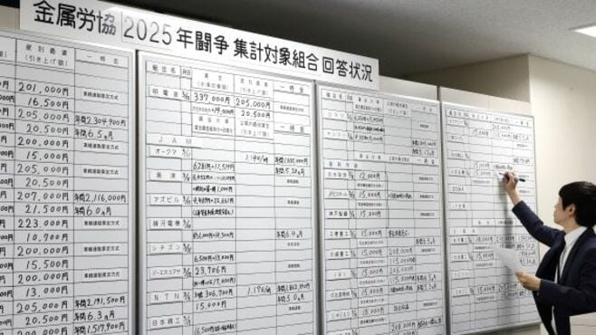 ｢実質賃金｣低迷の真犯人は労働分配率なのか