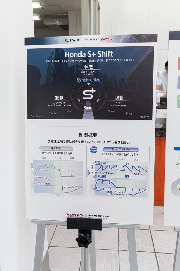ホンダ「シビック e:HEV RS」の技術資料（写真：三木 宏章）