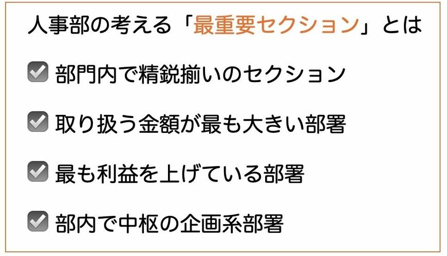 人事部の考える「最重要セクション」