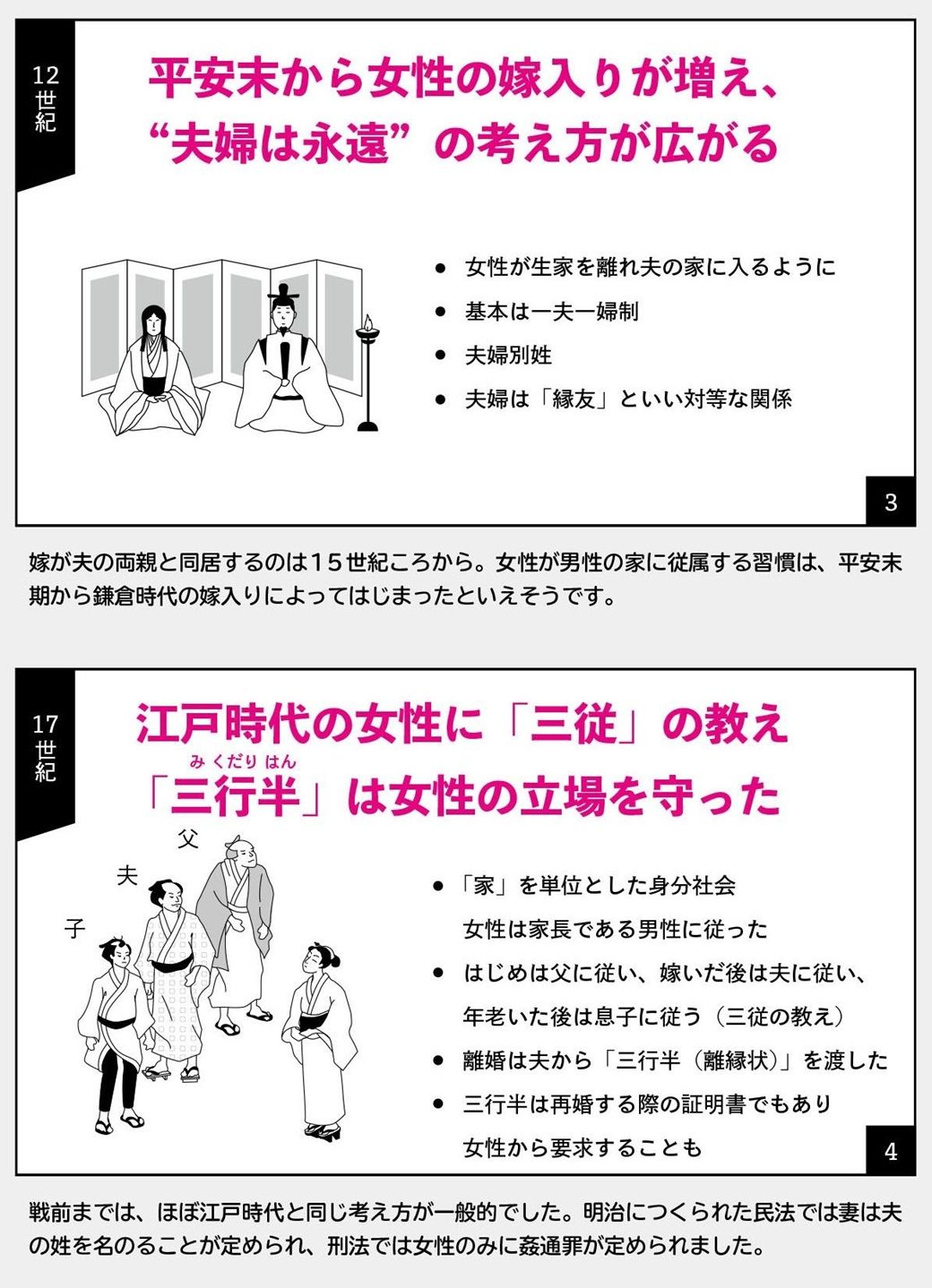 900年前の日本は夫婦別姓 時代ごとの結婚の形 リーダーシップ 教養 資格 スキル 東洋経済オンライン 社会をよくする経済ニュース