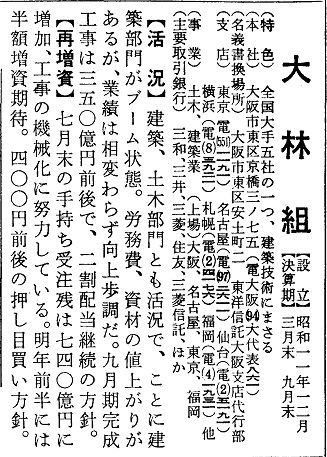 （画像：『会社四季報』1961年秋号）