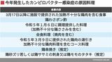 食中毒統計資料「食中毒発生事例（速報）」より編集部で作成