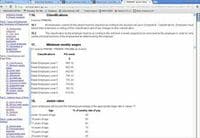 第7回 海外労働事情