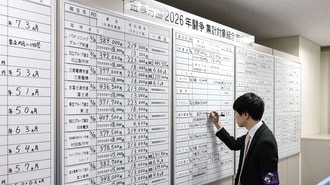 高市財政で｢成長か破綻か｣の代わりに進むこと