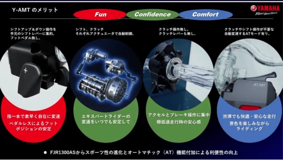 Y-AMTを搭載することによるメリット