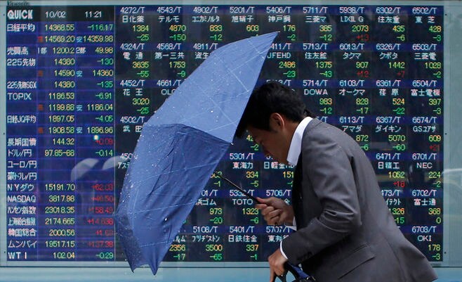 米株急落､日経平均株価の当面のメドは？