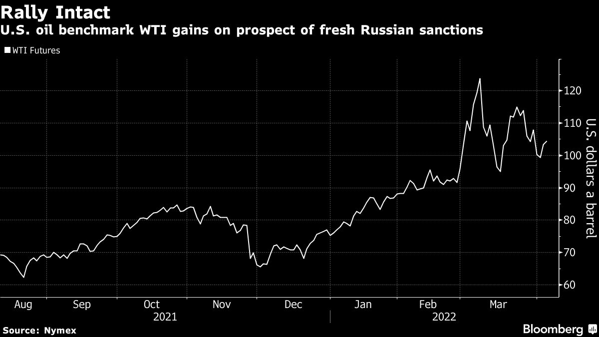 原油高が続く､NY原油105ドル､北海原油109ドル台に続伸｜会社四季報オンライン