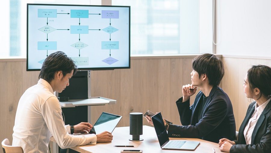 1人当たり営業利益の指標を見れば、その企業の生産性や付加価値の高低が読み取れる（写真：cba／PIXTA）