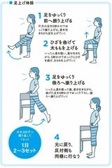 足上げ体操