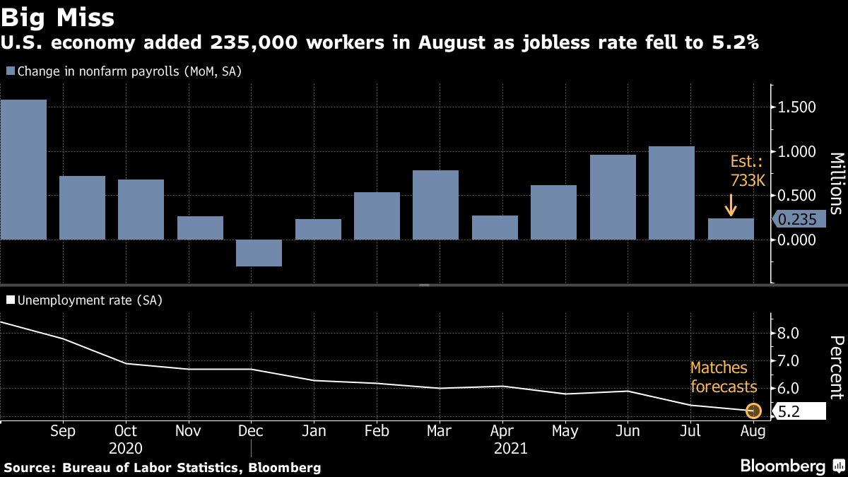 6日のアジア株式市場が日本株主導で上昇しそうなワケ｜会社四季報オンライン
