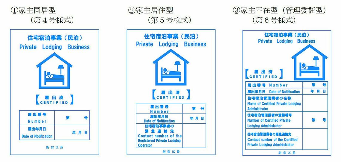新宿区の民泊の「標識」（画像：「新宿区住宅宿泊事業ルールブック」より）