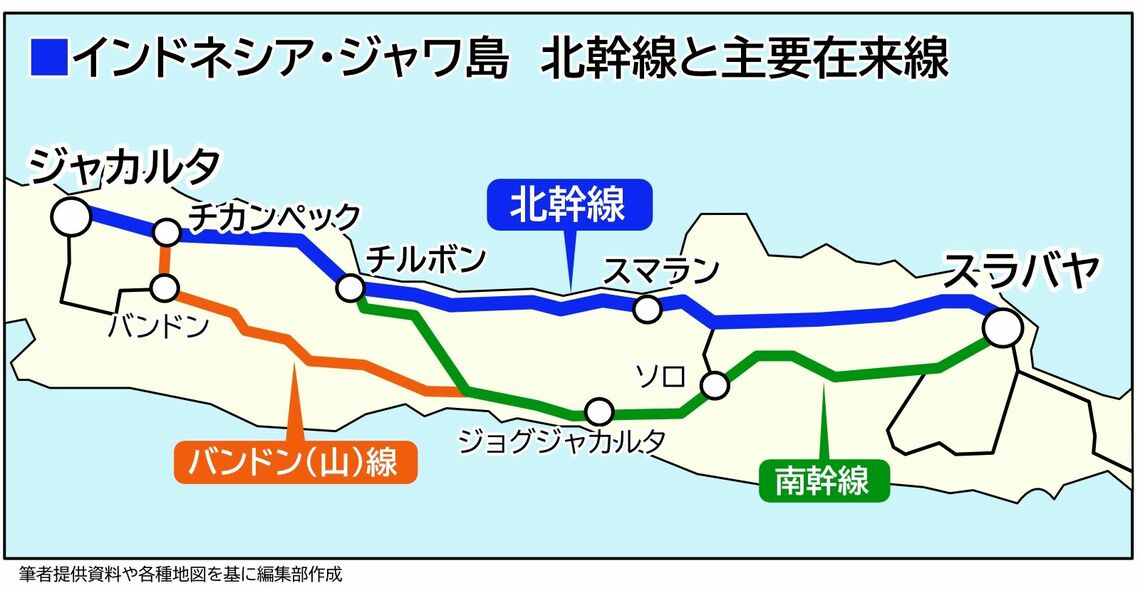 インドネシア 北幹線と在来線主要路線図