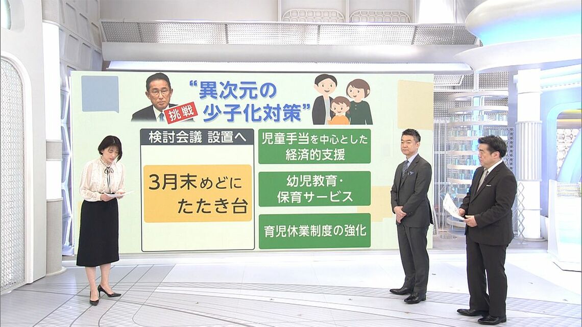 異次元の少子化対策についてフジテレビ系『日曜報道 THE PRIME』で議論