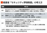 経産省「セキュリティ評価制度」の考え方