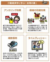 私たちのまわりは「お得の罠」だらけ