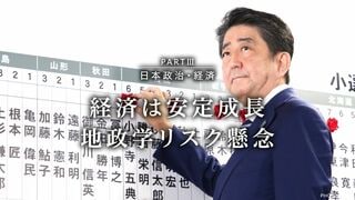 経済は安定成長  地政学リスク懸念 日本政治・経済