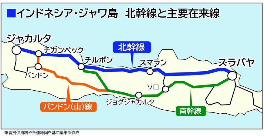 インドネシア 北幹線と在来線主要路線図