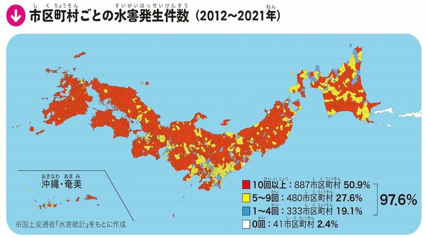 市区町村ごとの水害発生件数