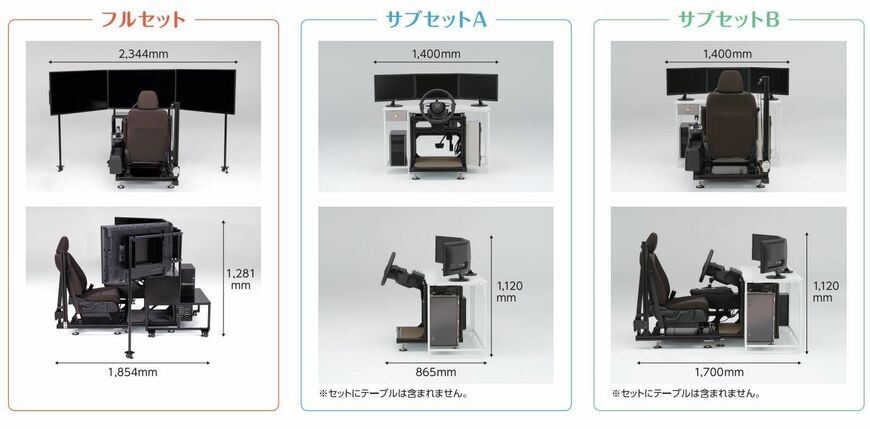 DB型Model A。セット内容によって3タイプを用意する（写真：本田技研工業）