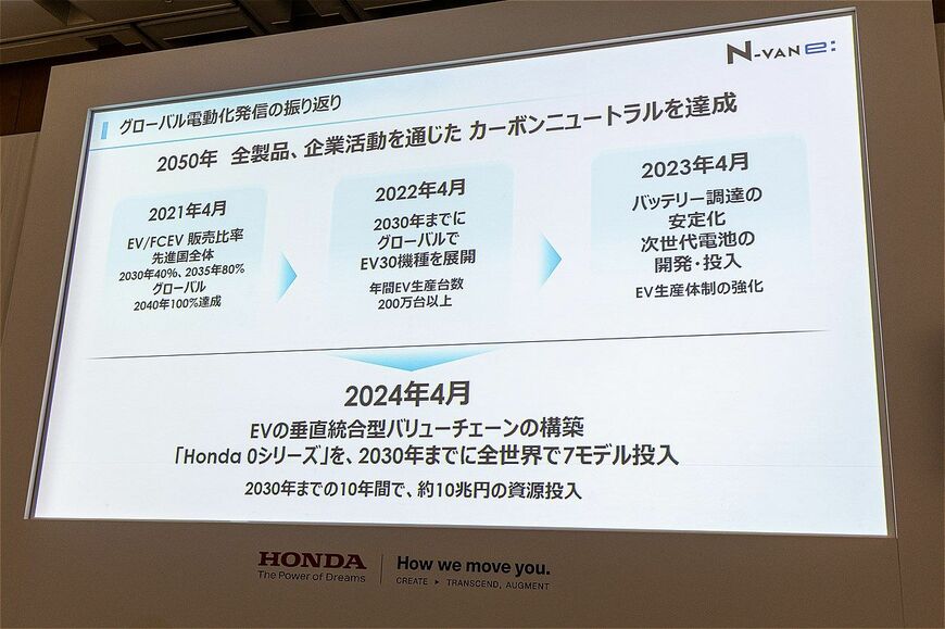 N-VAN e:発表取材会の様子（写真：三木宏章）