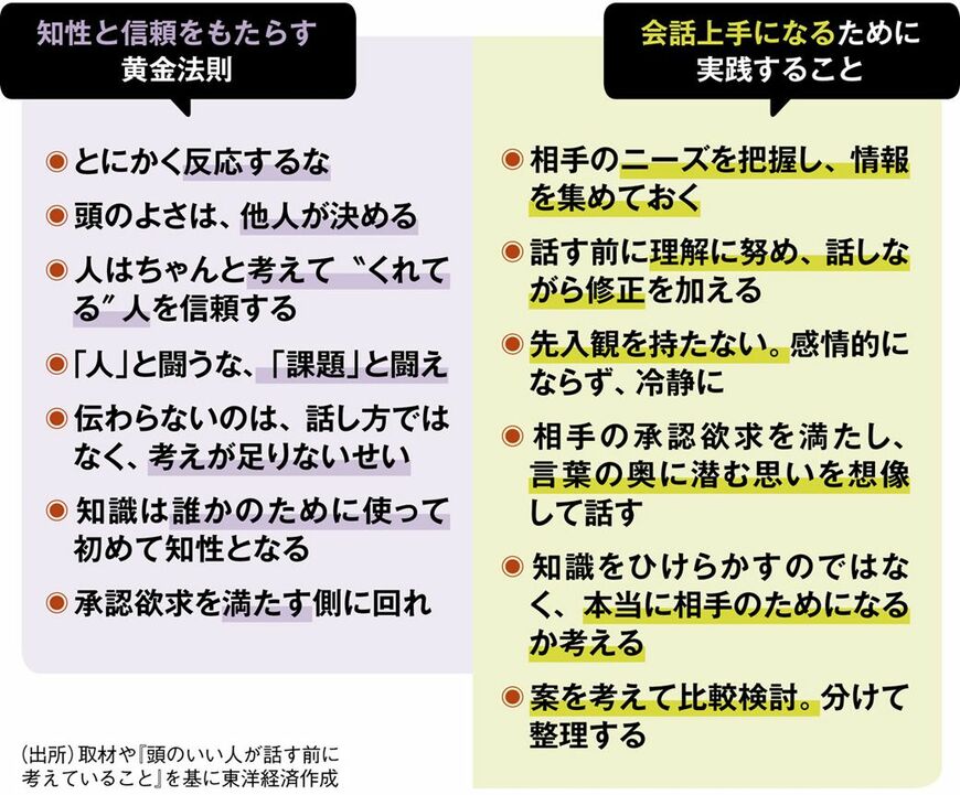 （写真：keyphoto / PIXTA）