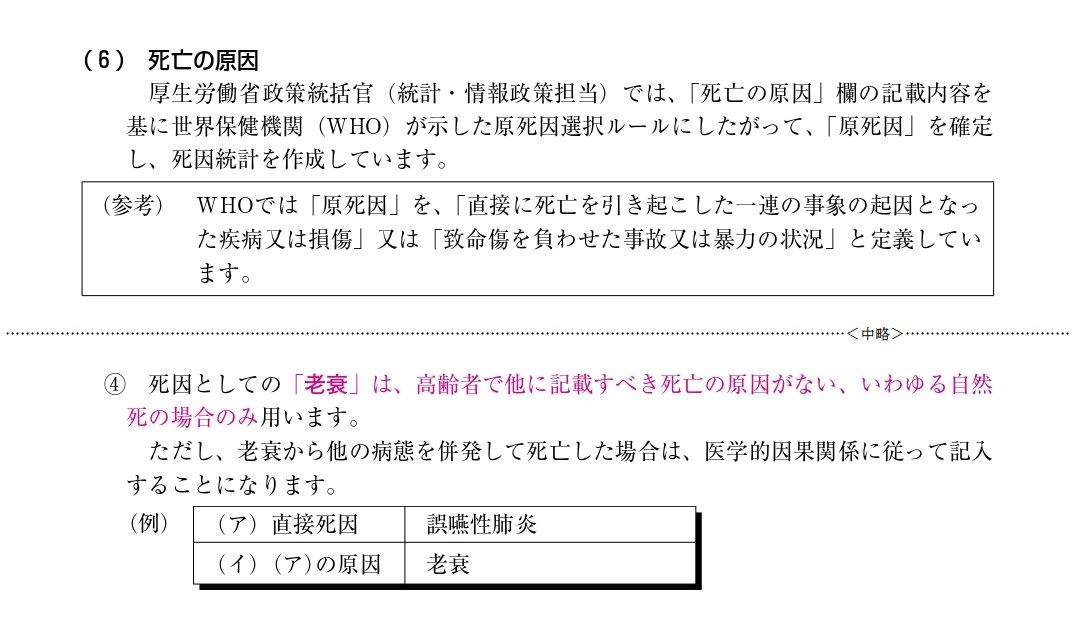 平成30年度版「死亡診断書（死体検案書）記入マニュアル」より抜粋