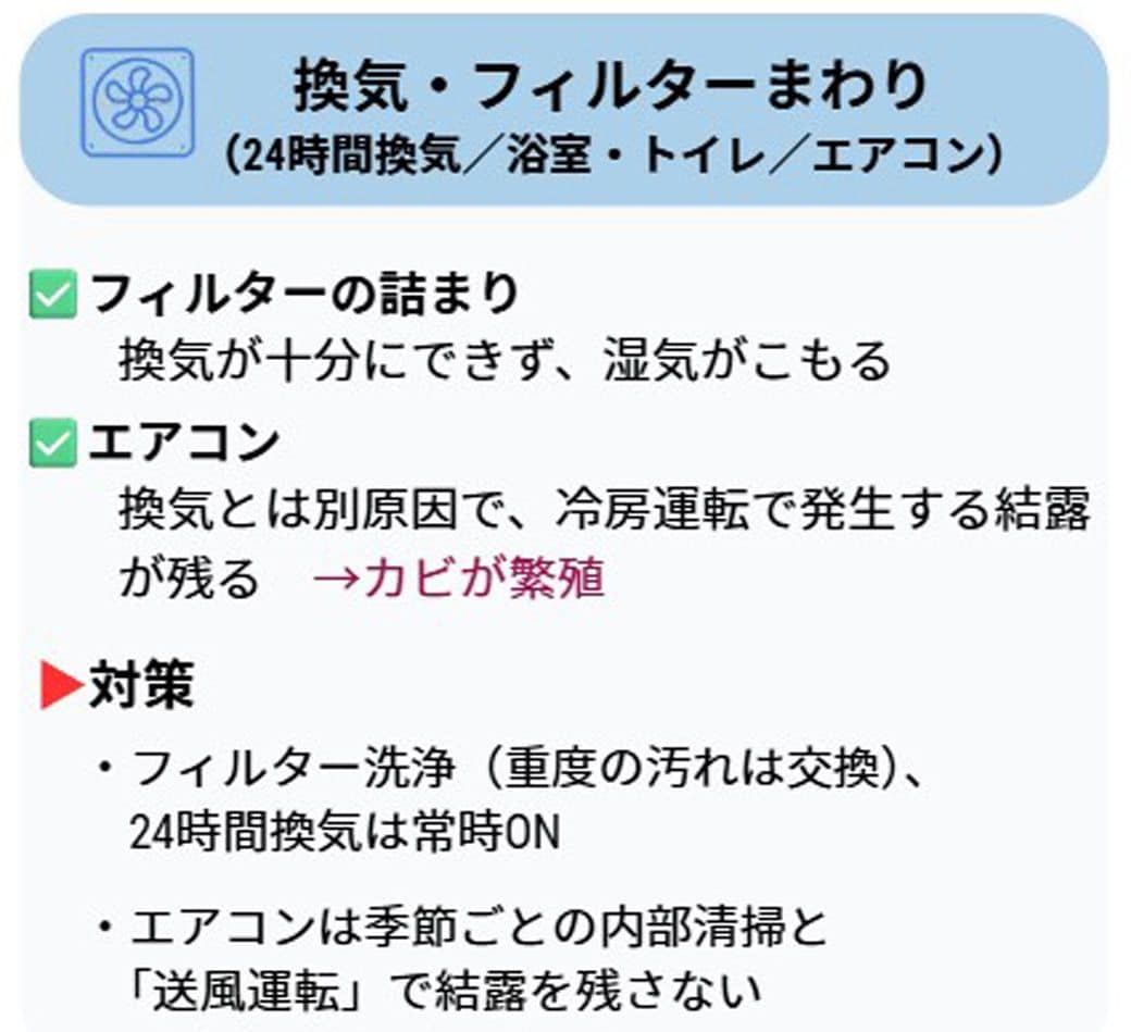 （画像：さくら事務所）