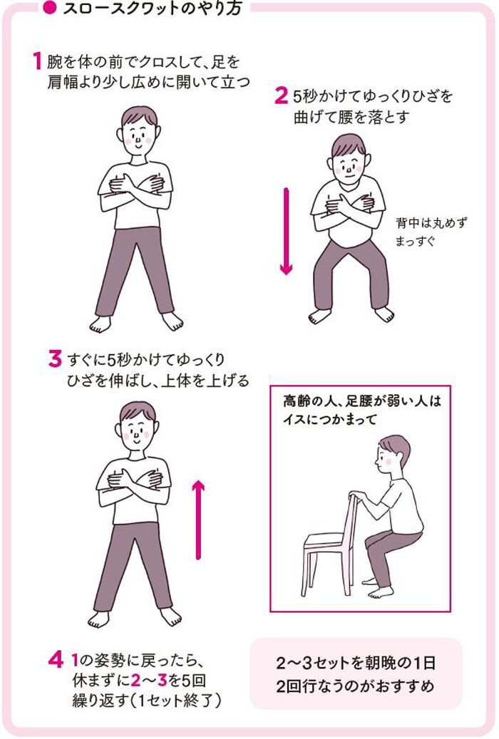 肝臓大復活