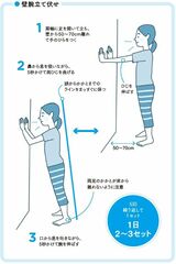 壁立て伏せ