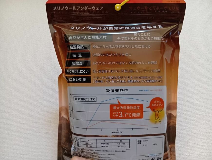 メリノウールの外袋裏面（筆者撮影）