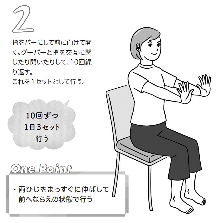 グーパー運動