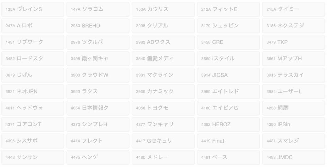主力300を先行配信】12月13-17日に1日60社ずつ公開｜会社四季報