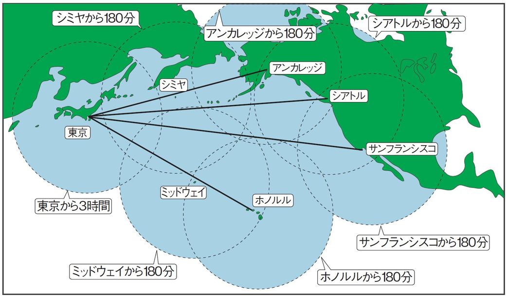 太平洋の真ん中でエンジン停止したらどうなるか 読書 東洋経済オンライン 社会をよくする経済ニュース