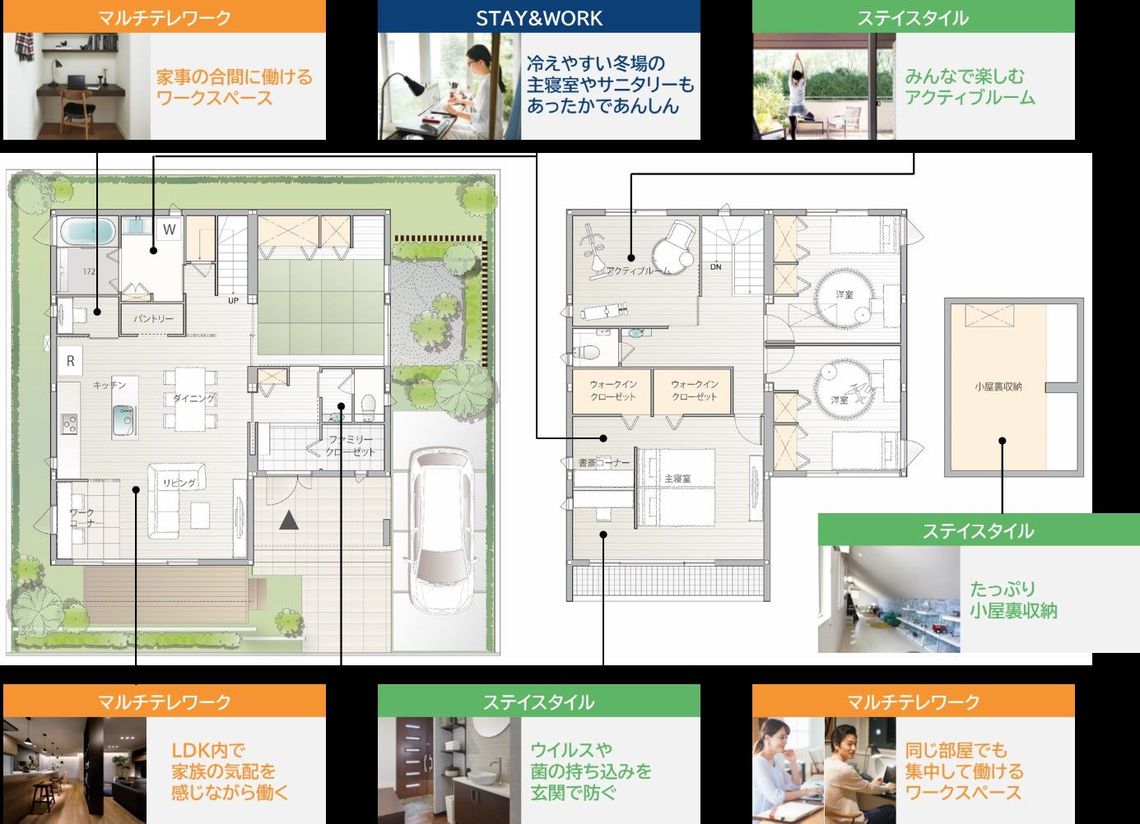 自宅のオフィス化に悩む人への最新住宅プラン コロナ後を生き抜く 東洋経済オンライン 社会をよくする経済ニュース