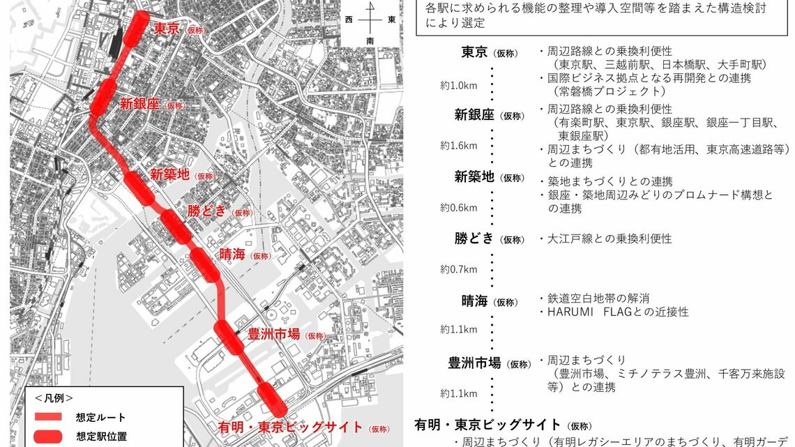 東京都が公表した都心部・臨海地域地下鉄の事業計画案（出所：東京都）