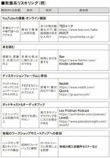 （出所：『AI時代を生き抜くということ ChatGPTとリスキリング』）