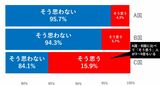東大 西岡壱誠