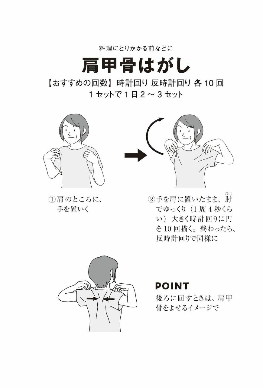 「肩甲骨はがし」トレーニング法